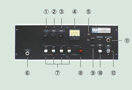 The desk type amplification receptacle�@A former panel
