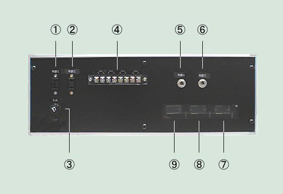 The desk type amplification receptacle A rear panel
