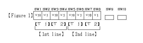 A switch inside the automatic control circuit board
